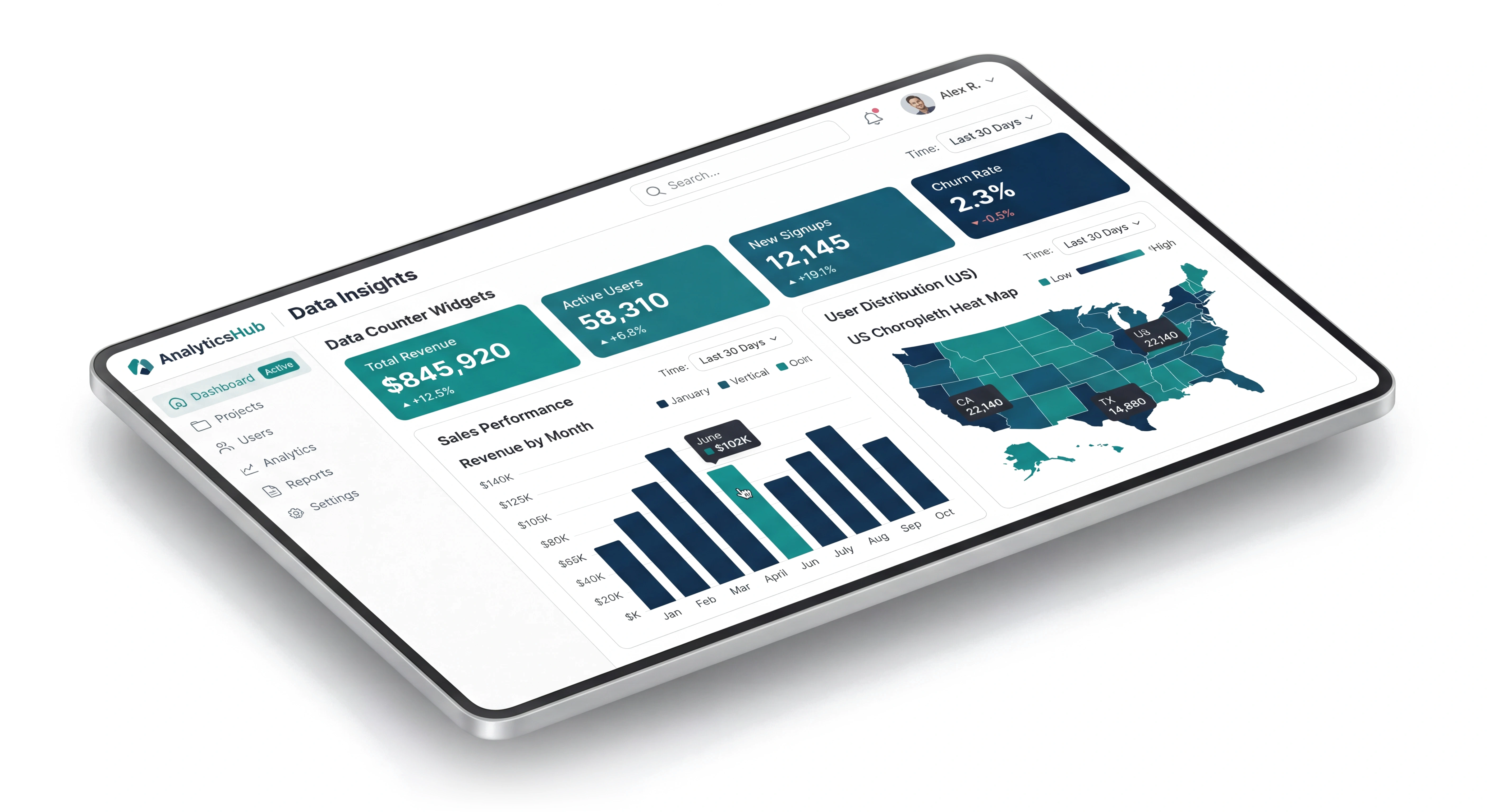 TheCareRatings data dashboard showing facility quality visualizations, bar charts, and heatmaps on a tablet device